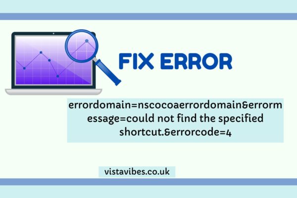 errordomain=nscocoaerrordomain&errormessage=could not find the specified shortcut.&errorcode=4